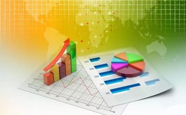 阿米巴经营会计报表