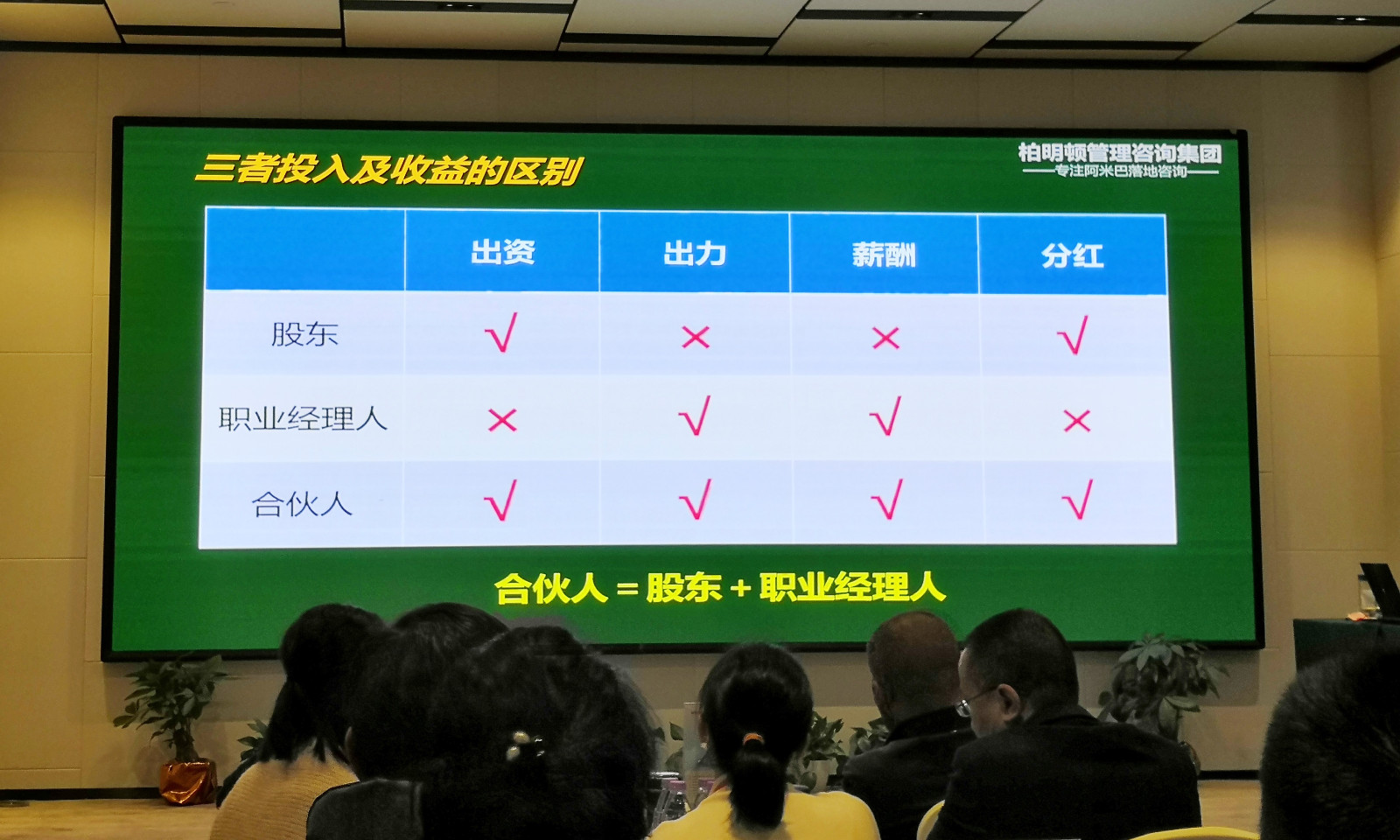 合伙制课程.jpg 合伙制课程.jpg