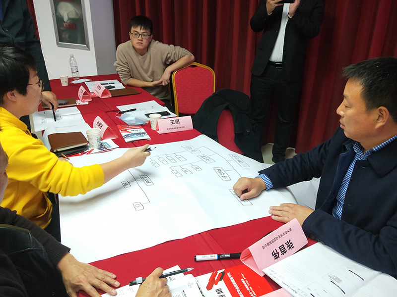 分组辅导 分组辅导