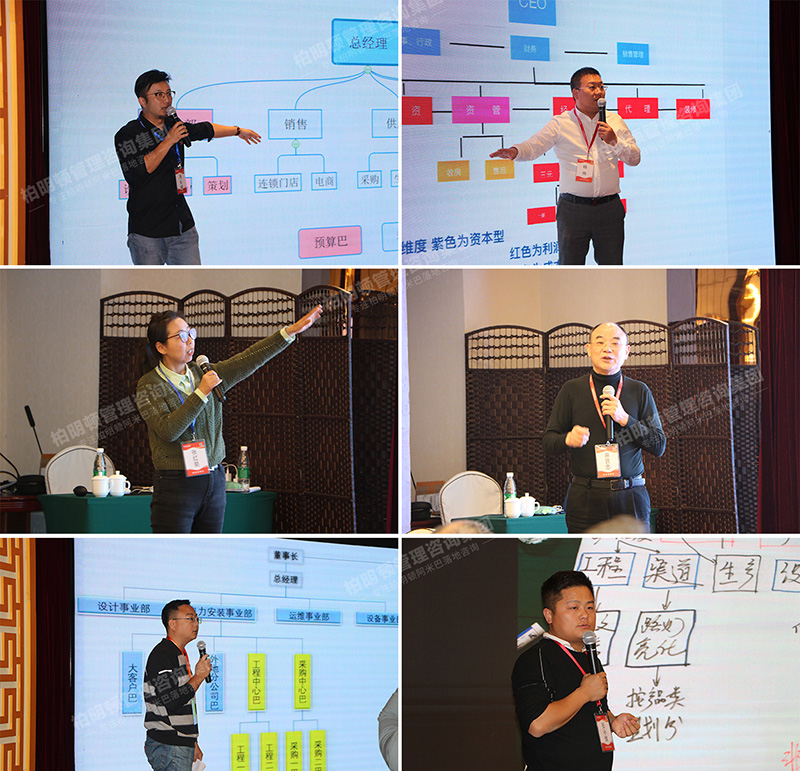 方案点评 方案点评